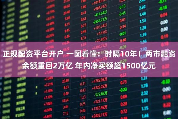 正规配资平台开户 一图看懂：时隔10年！两市融资余额重回2万亿 年内净买额超1500亿元